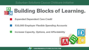 Building Blocks of Learning Initiative